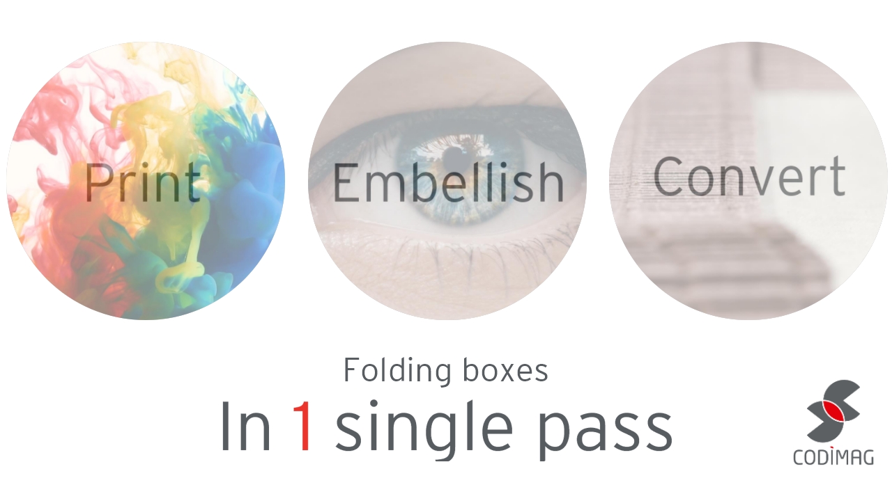 Viva Aniflo + FDC folding boxes printing and converting